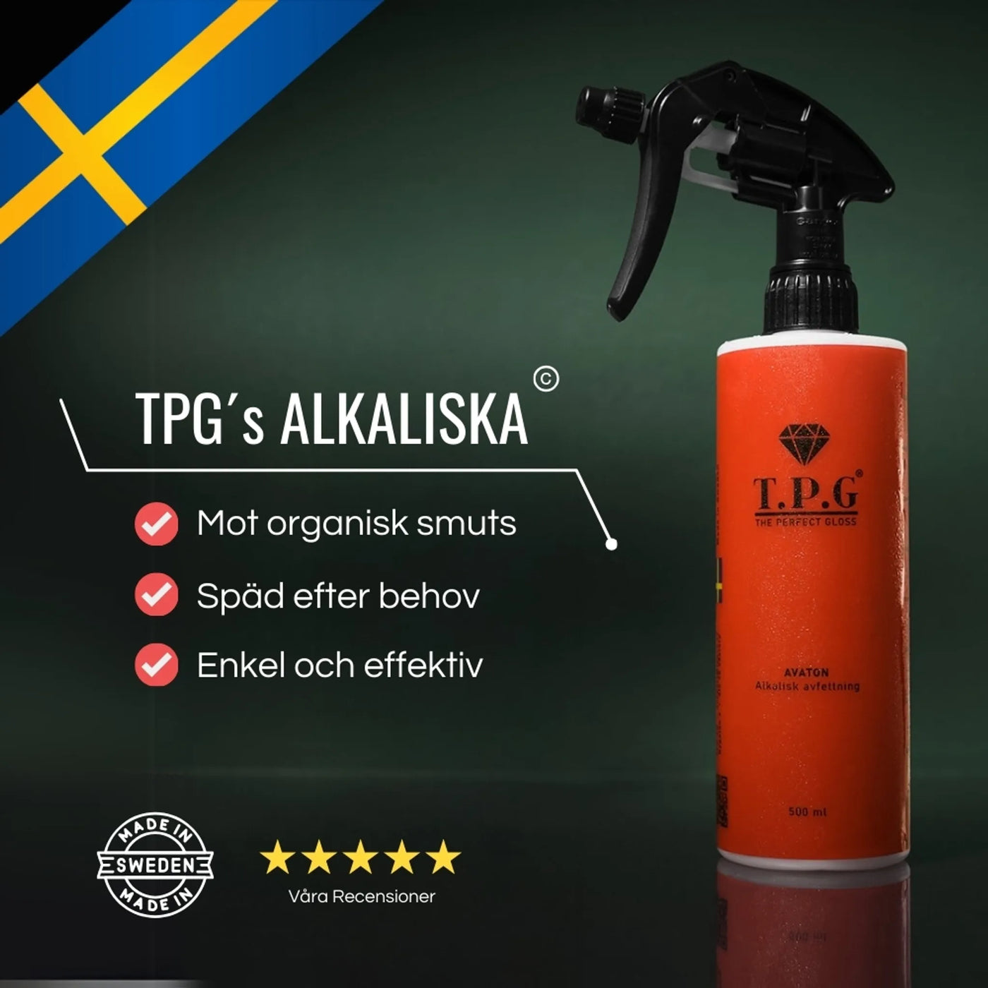 TPG Exteriörpaket